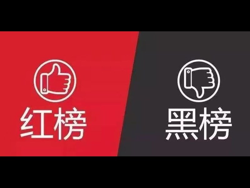 【红黑榜】环县机动车维修行业专项整治“红黑榜”（2026年第3期）
